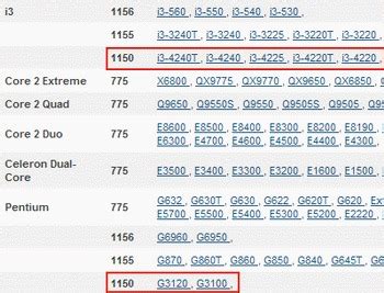 CPU list for socket LGA 1150 .